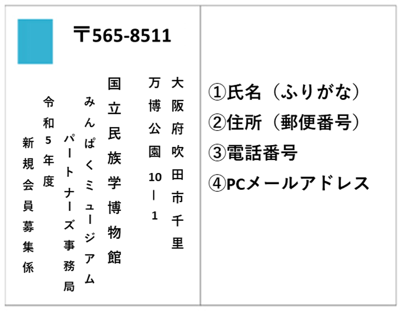 mmp申し込みハガキ