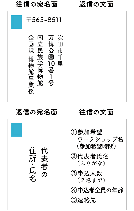 はがき記入例