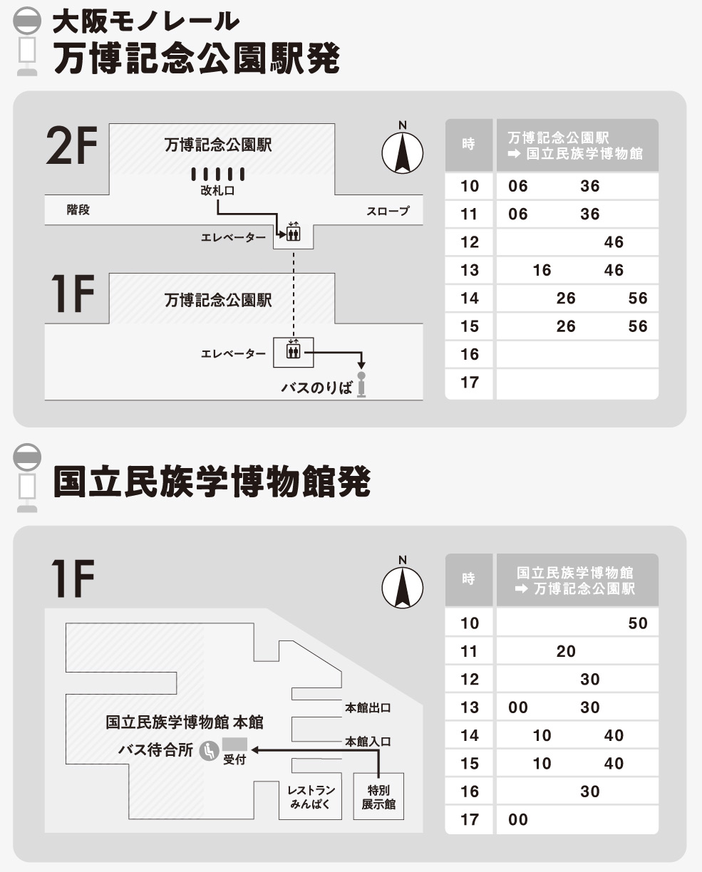 のりばと時刻表